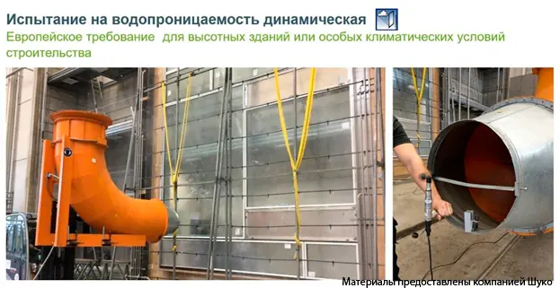 испытание на водопроницаемость динамическая